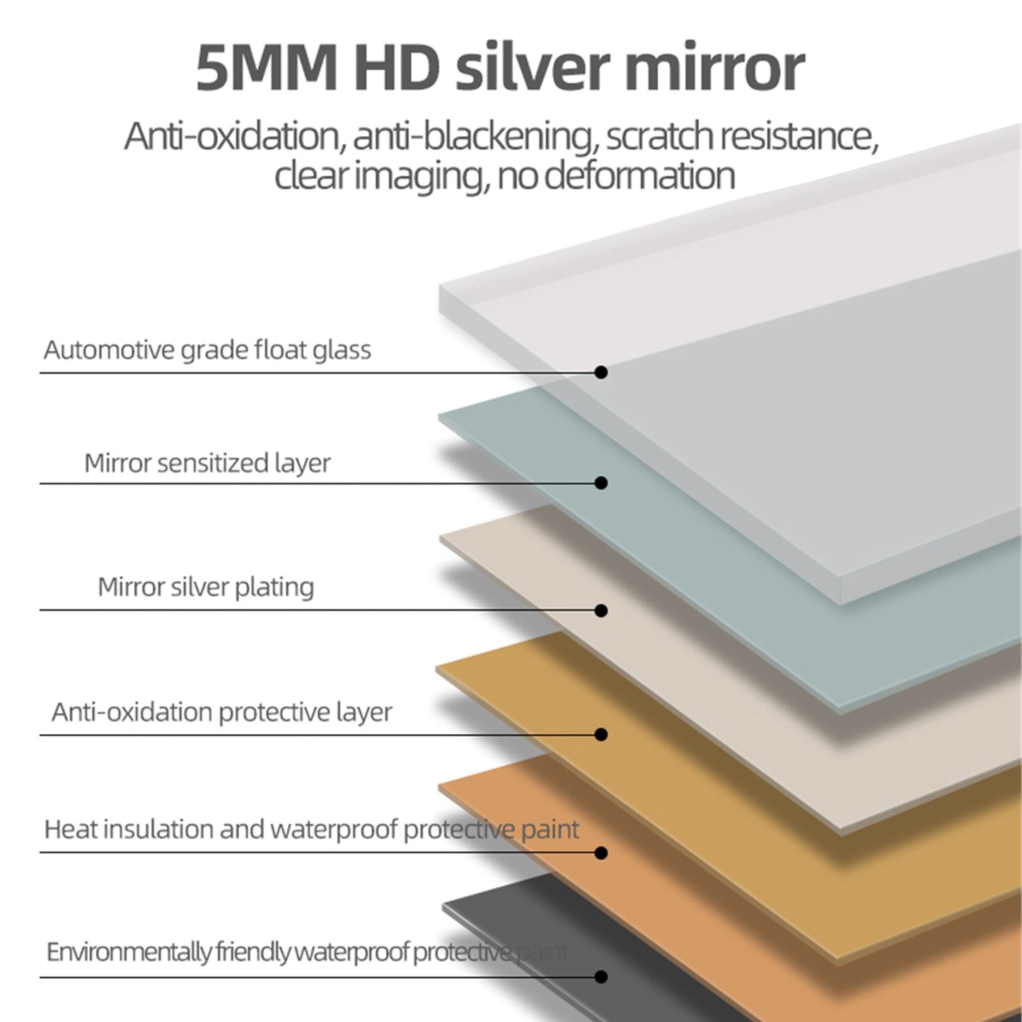 28x60 LED Vanity Mirror