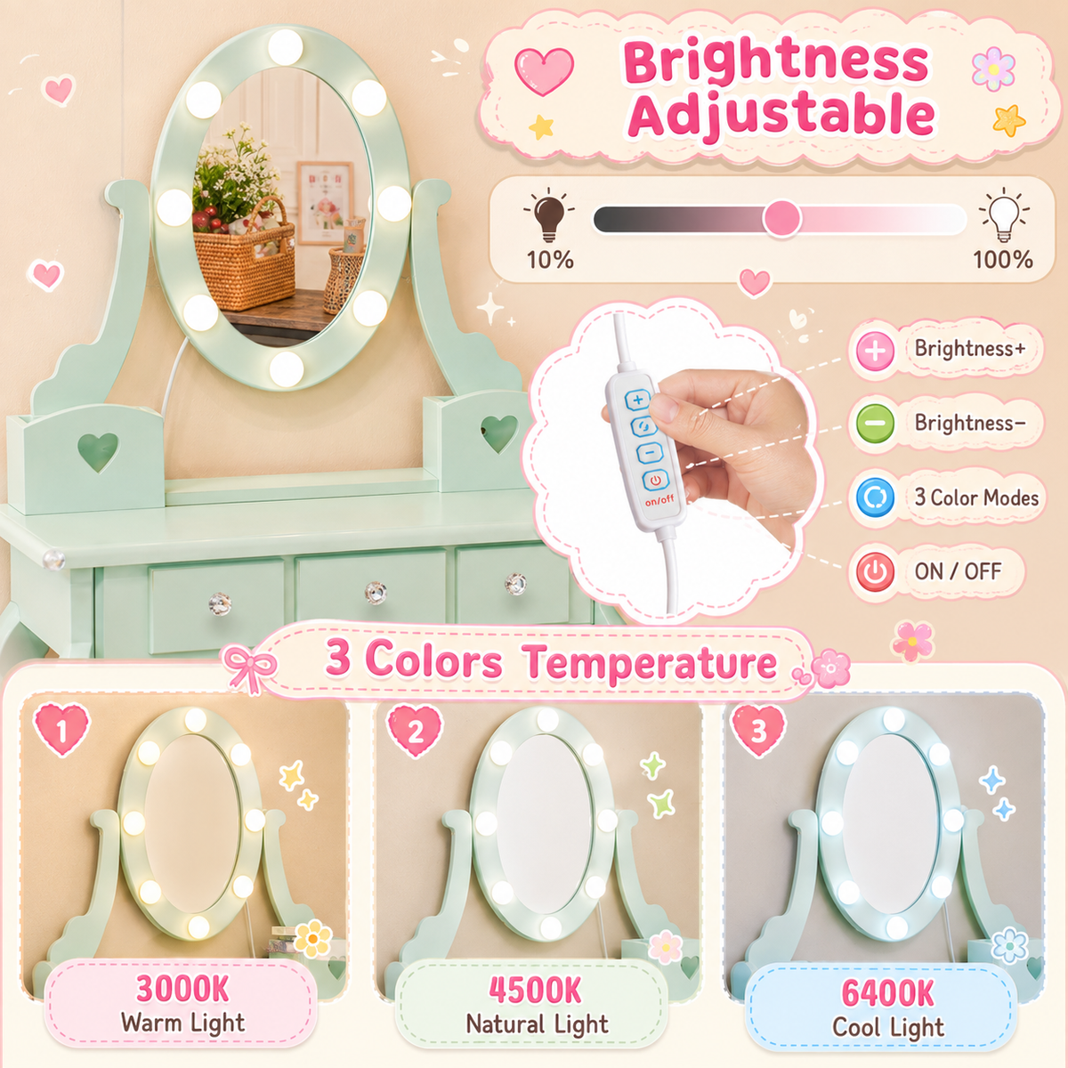 Macaroon Green Vanity